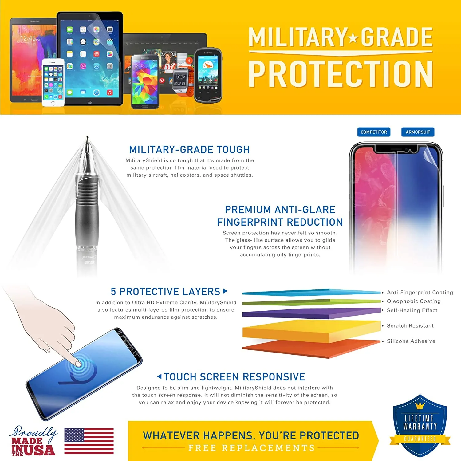 [2-Pack] HTC U11 Plus Matte Case Friendly Screen Protector