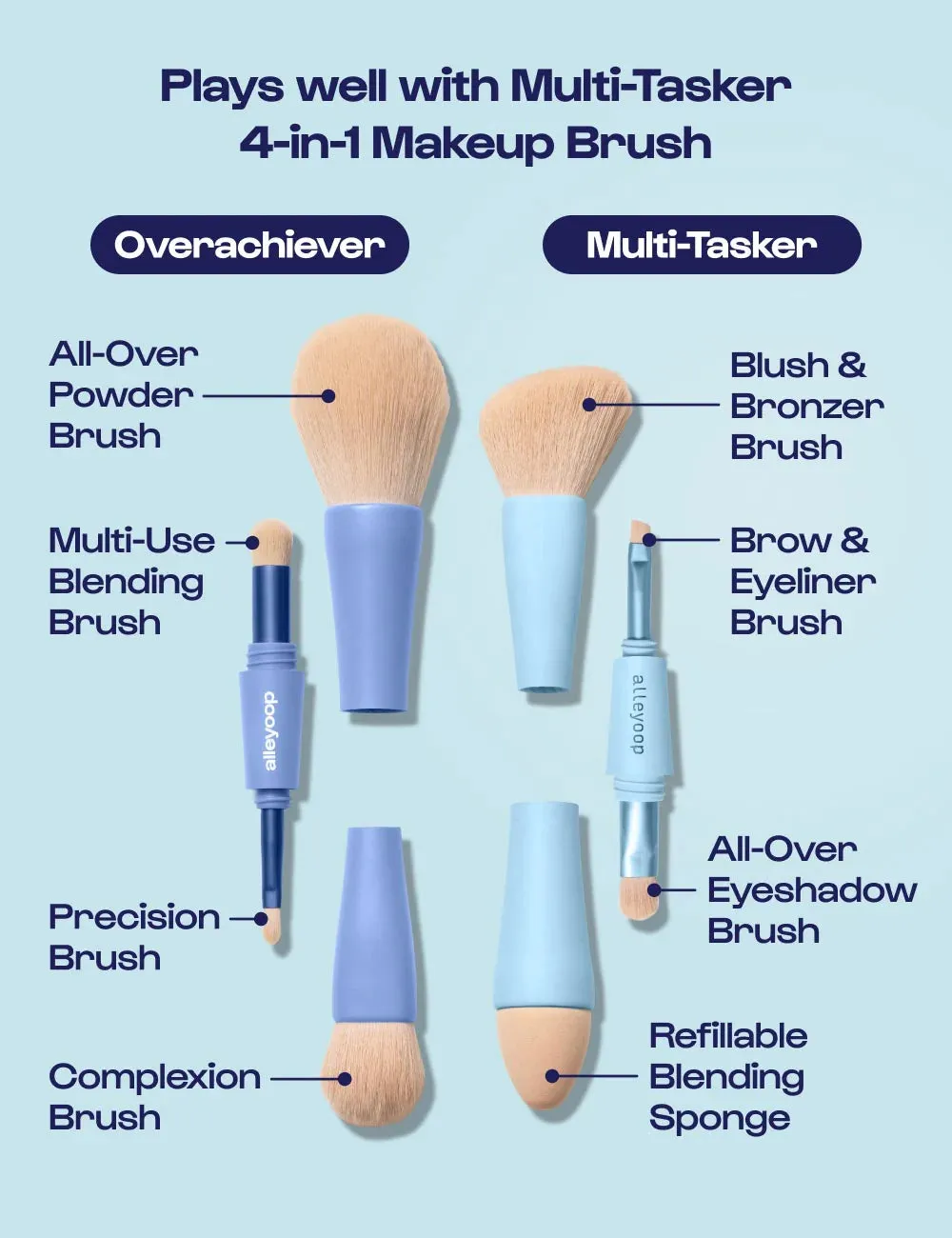 Alleyoop Overachiever 4-in-1 Makeup Brush