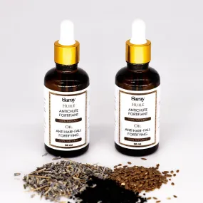 Fortifying anti-hair loss treatment for hair