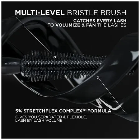 Loreal Panorama Mascara Blackest Black