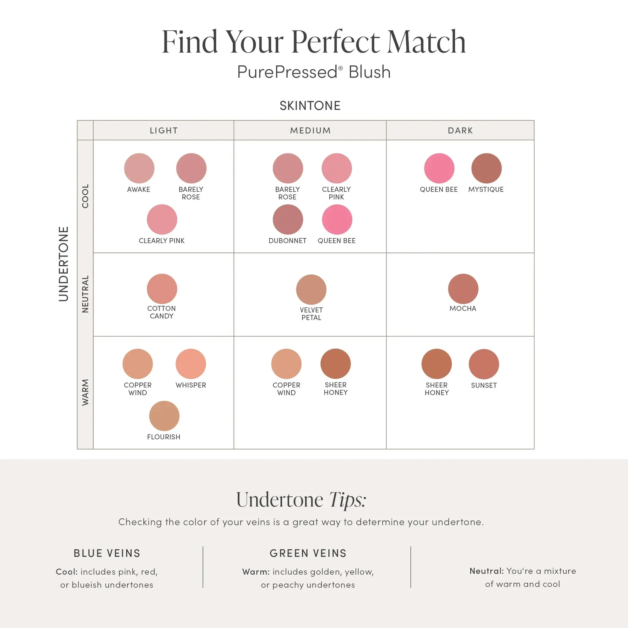 PurePressed® Blush